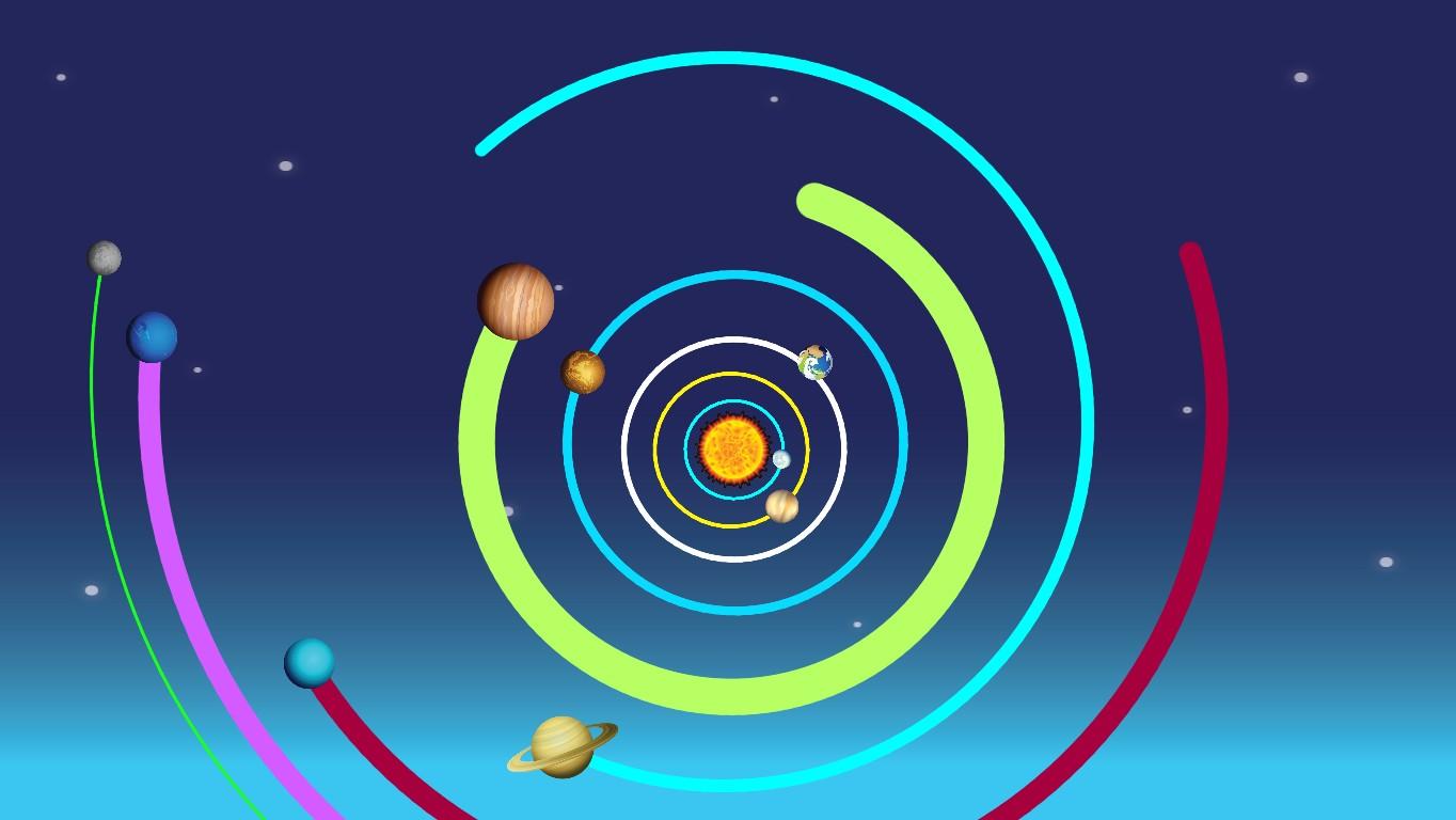 Solar System