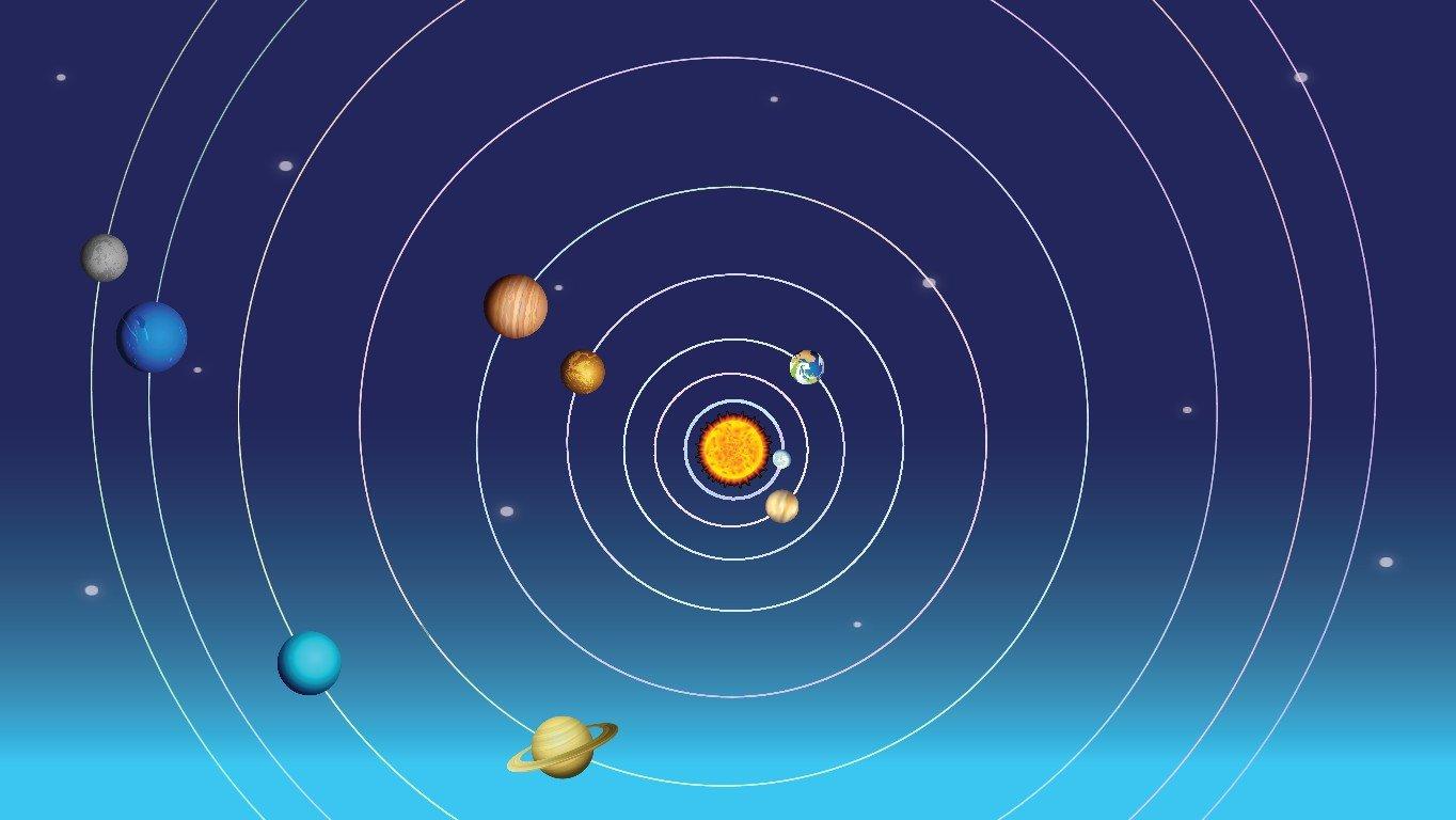 Solar System