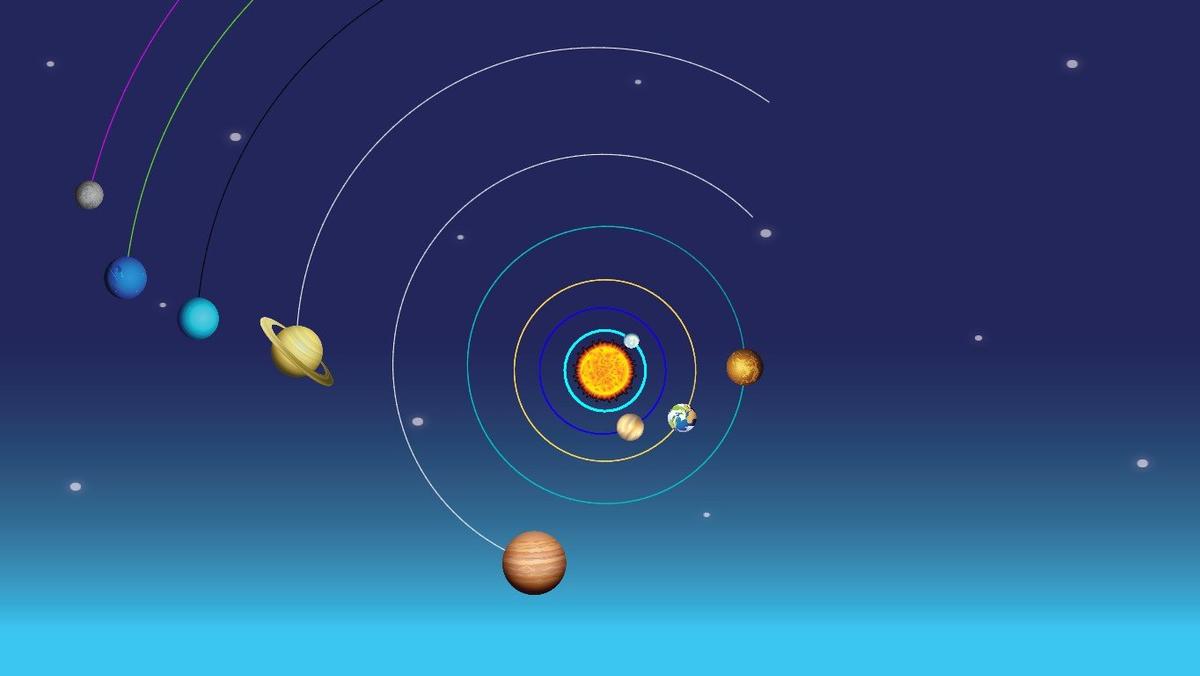 Solar System