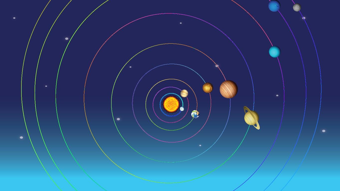 Solar System