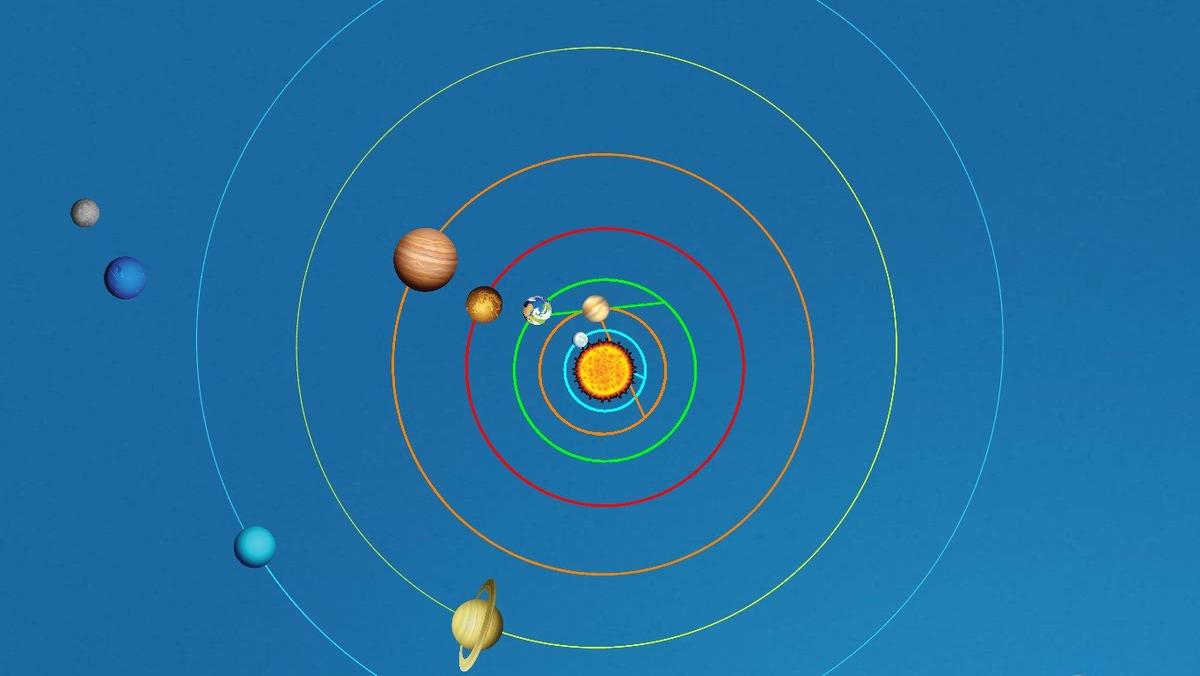 Solar System