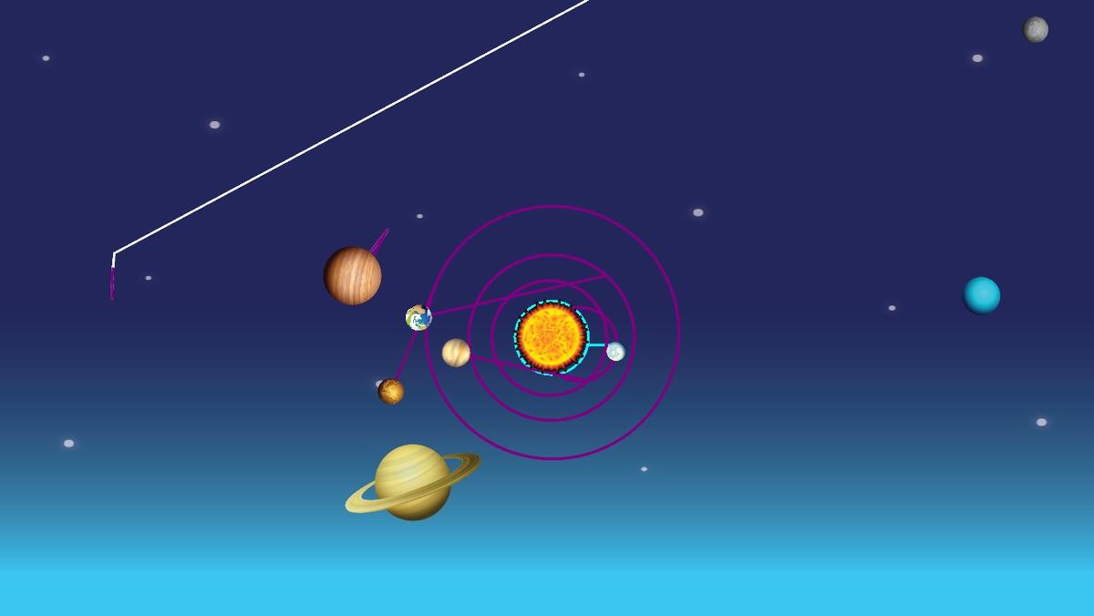 Solar System