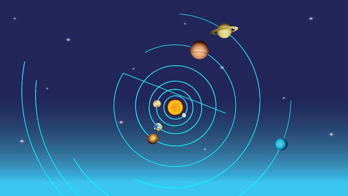 Solar System