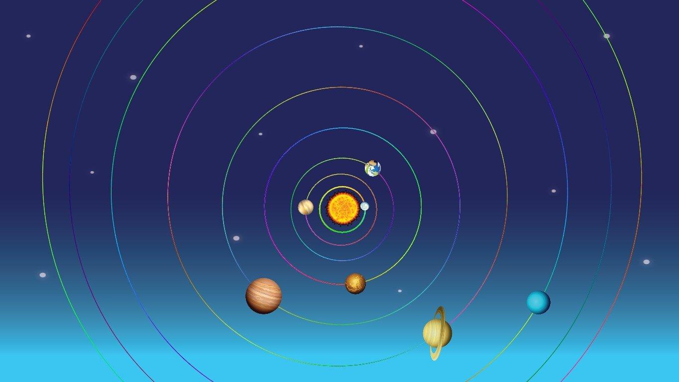 Solar System