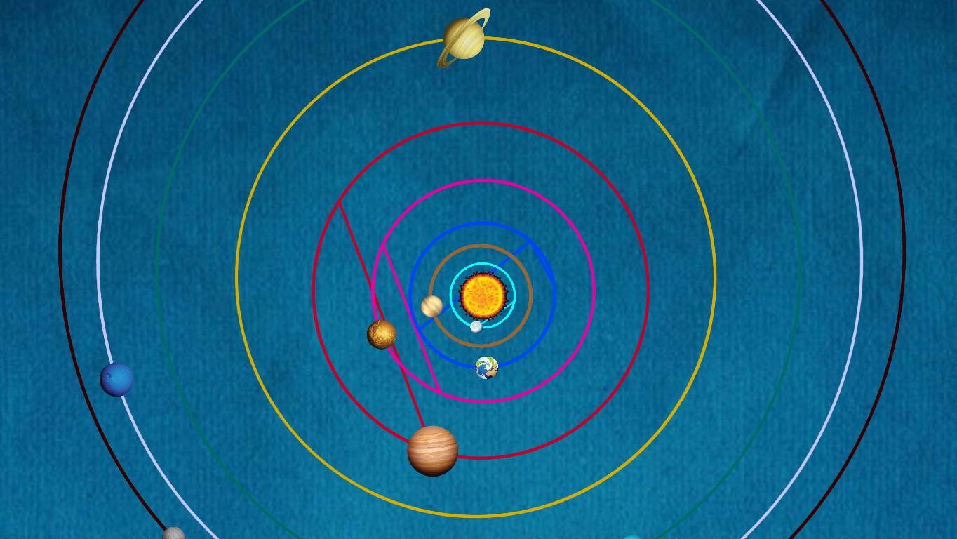 Solar System