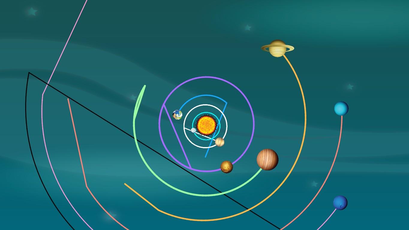 Solar System