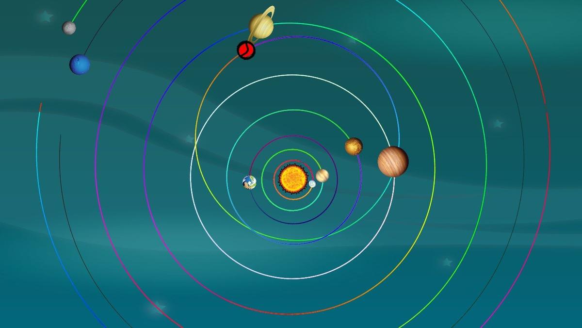 Solar System