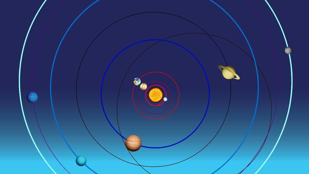 Solar System