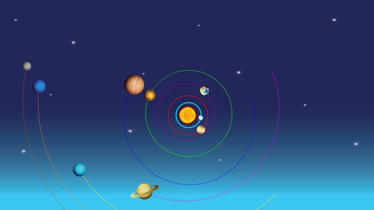 Solar System