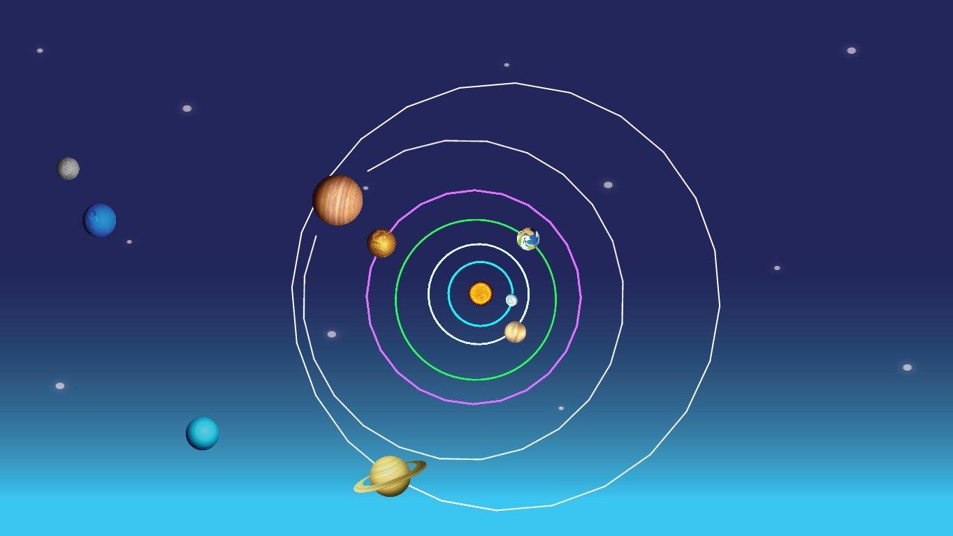 Solar System