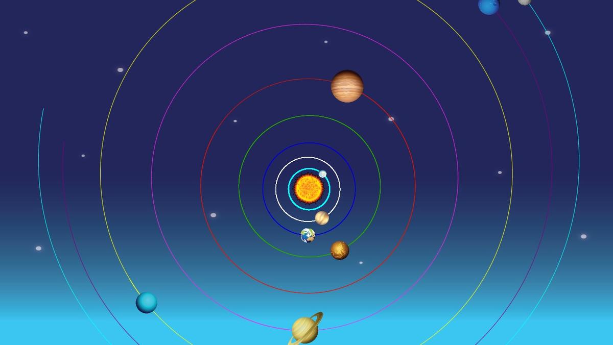 Solar System