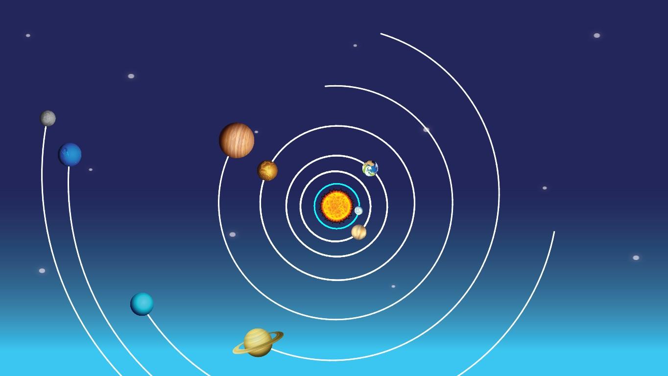 Solar System