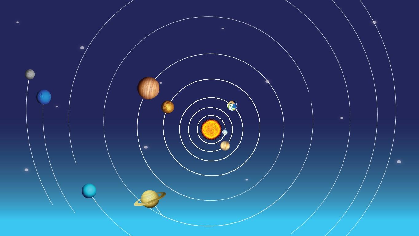 Solar System