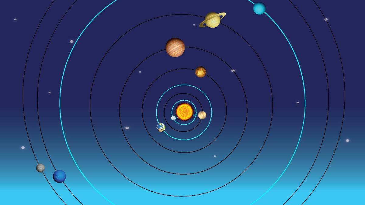 Solar System