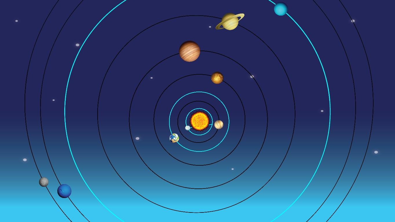 Solar System