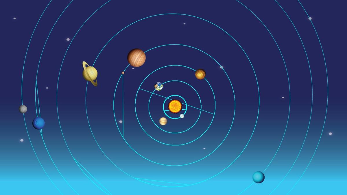 Solar System