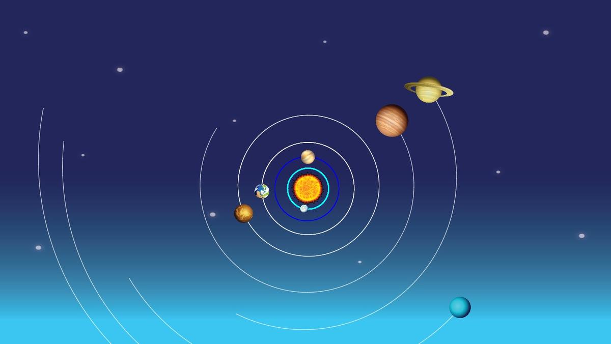 Solar System