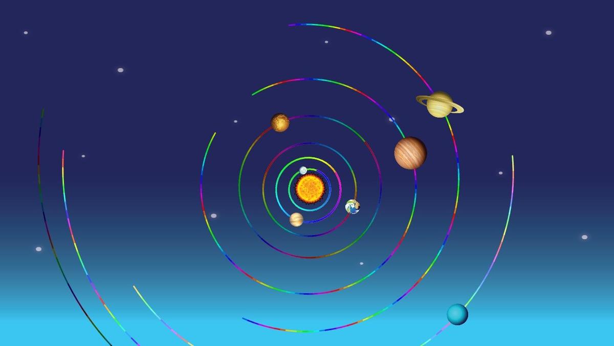 Solar System