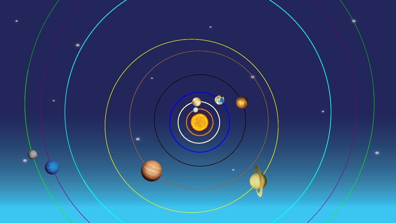 Solar System