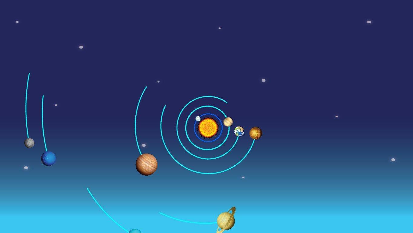 Solar System