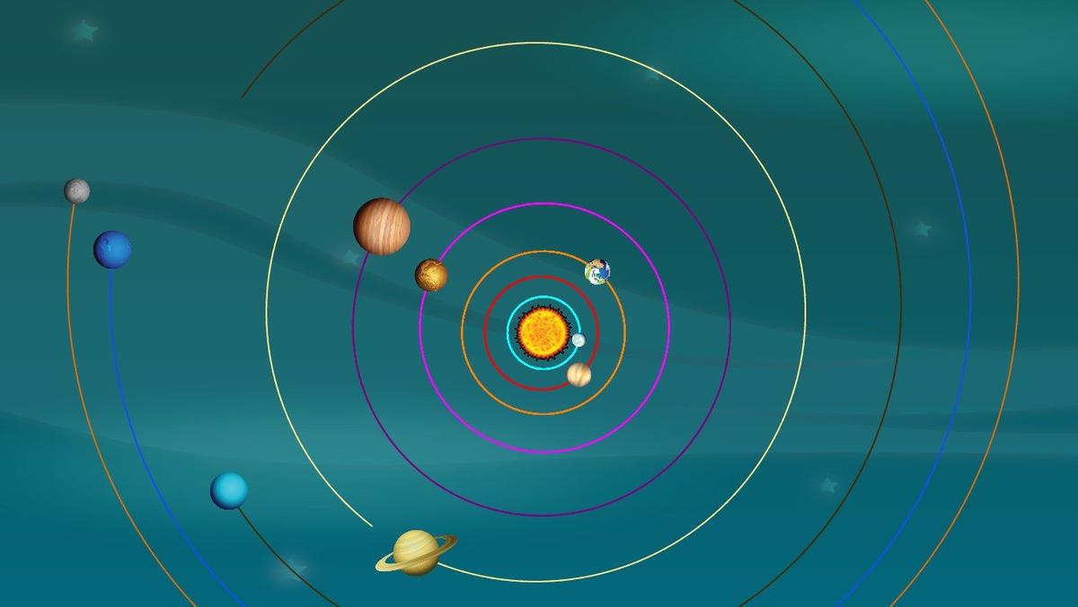 Solar System