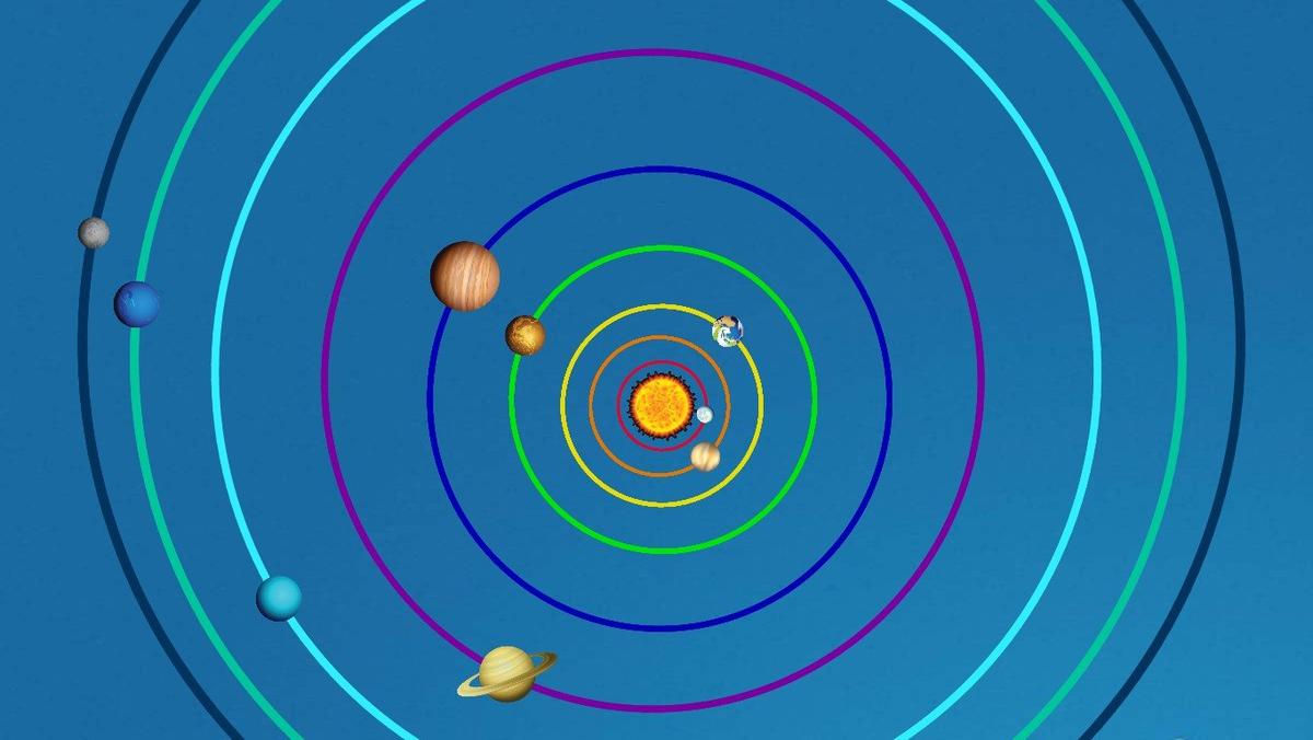 Solar System