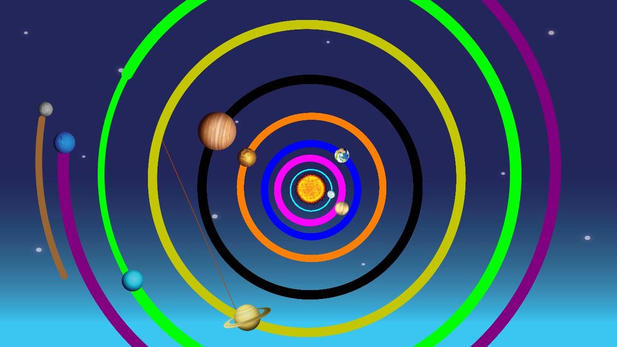 Solar System