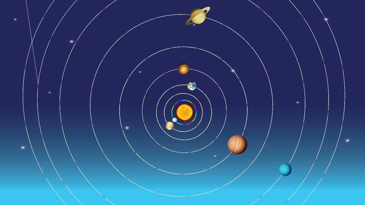 Solar System