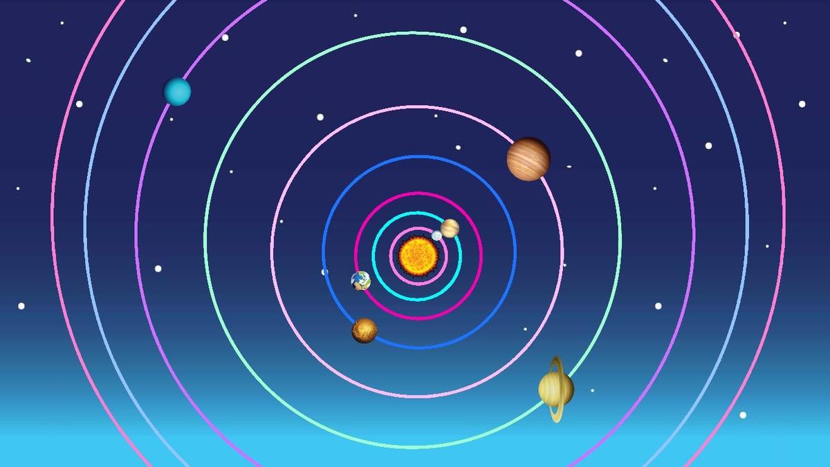 Solar System