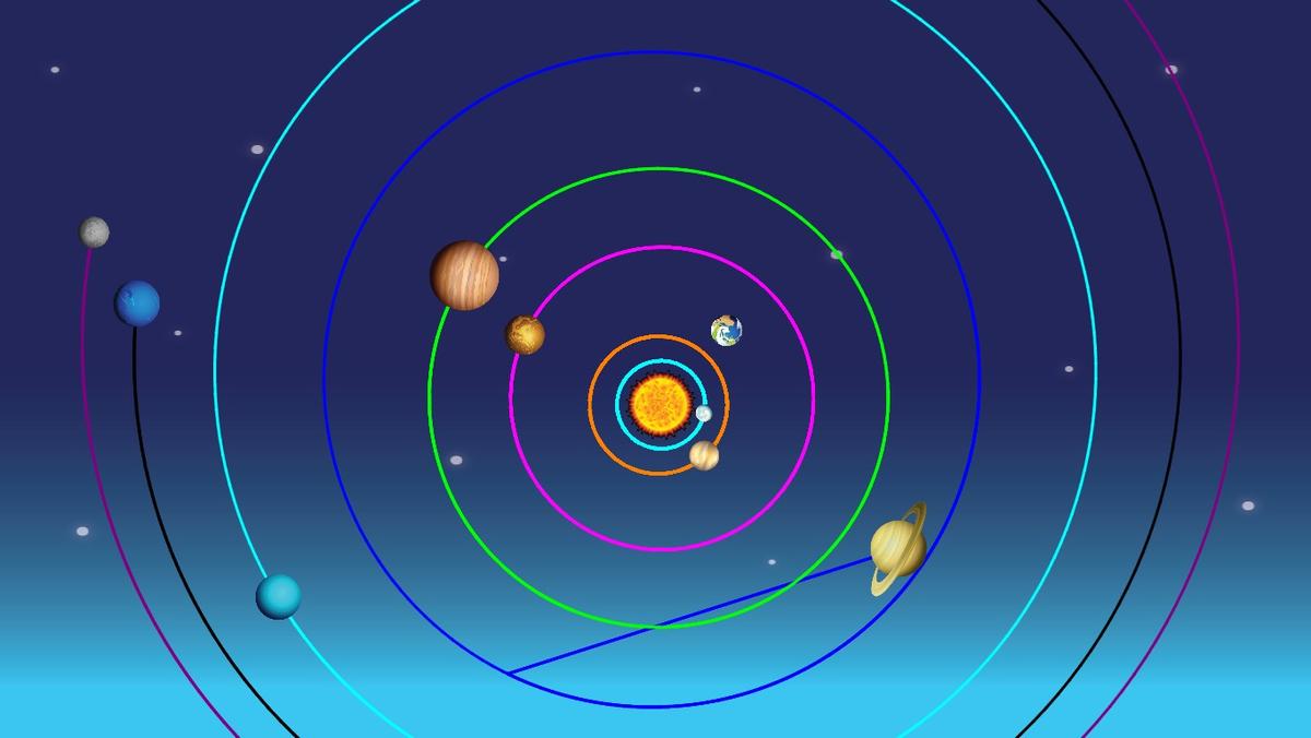 Solar System