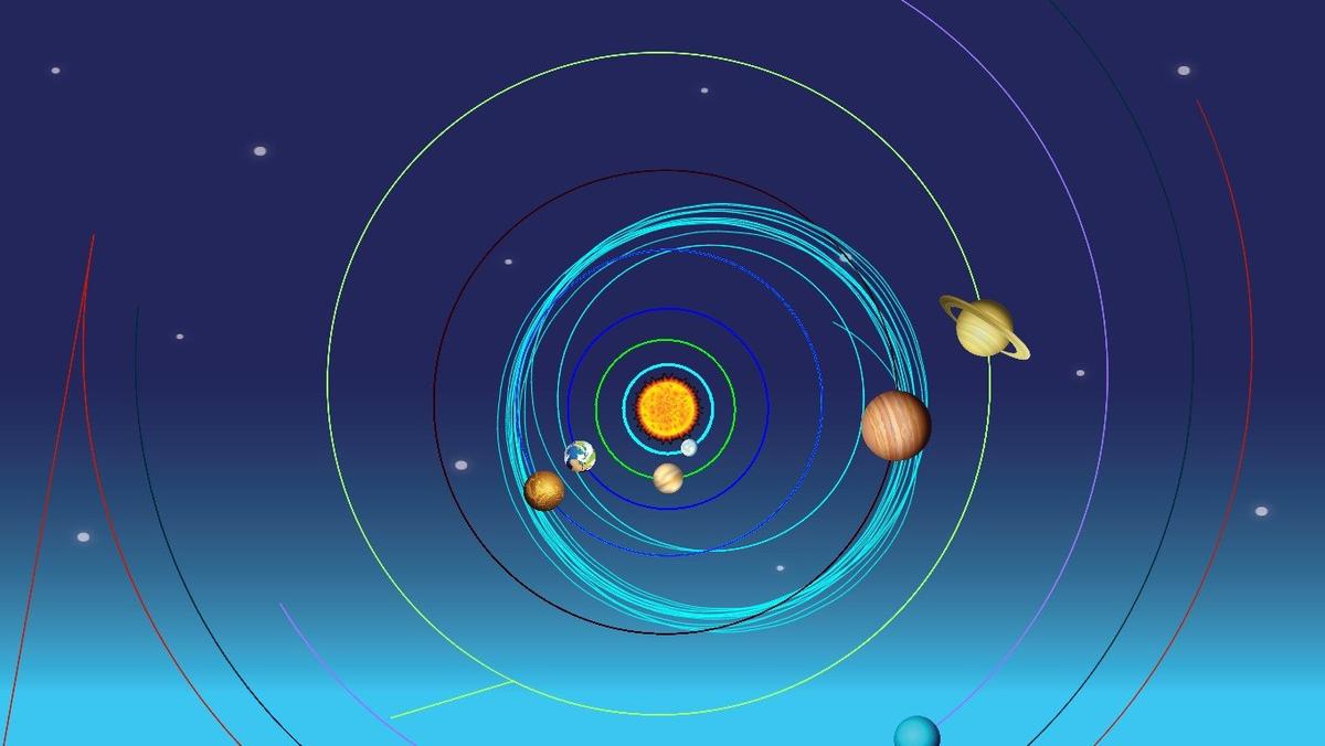 Solar System