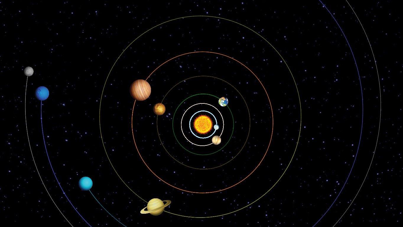 Solar System