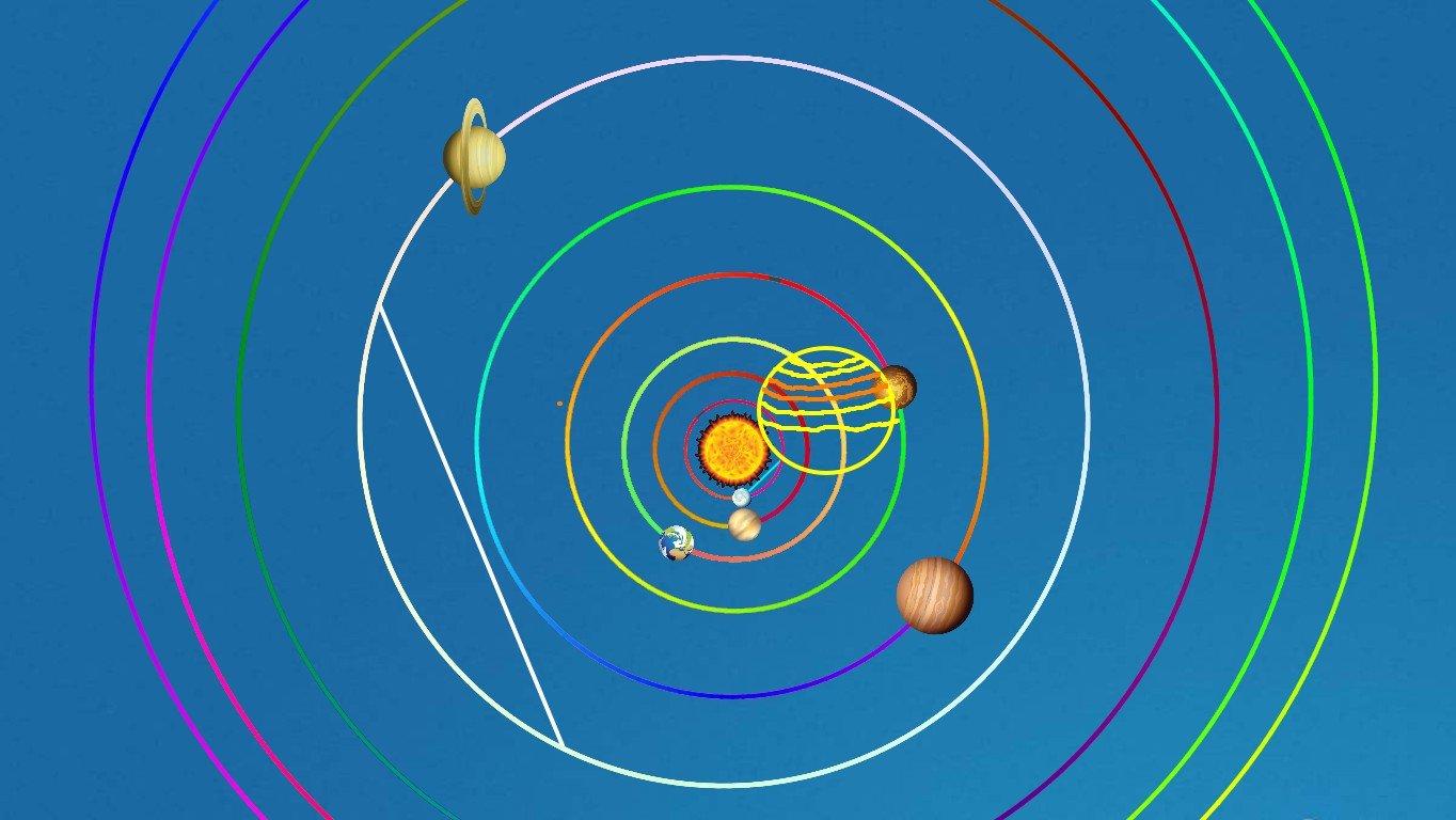 Solar System