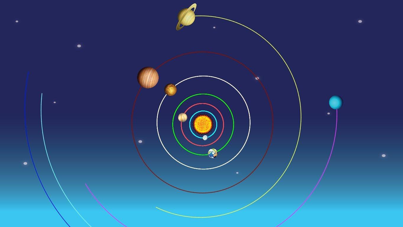 Solar System