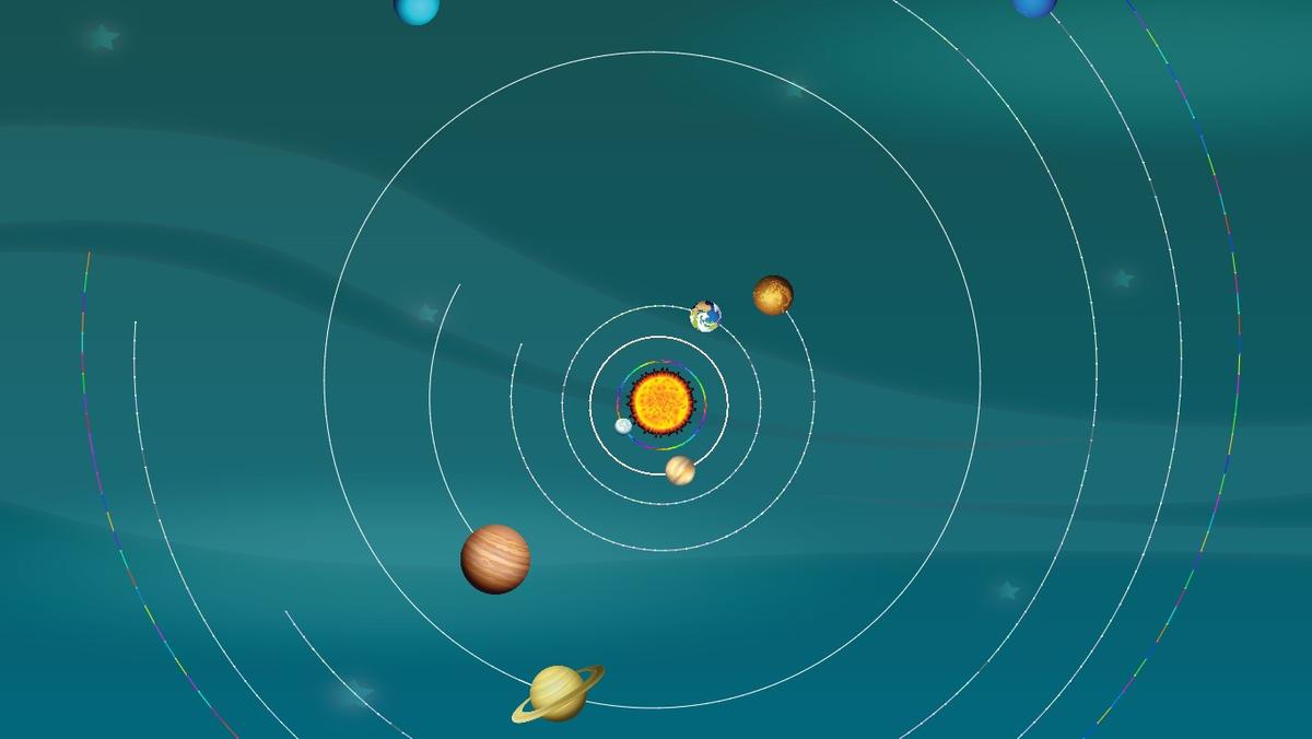 Solar System