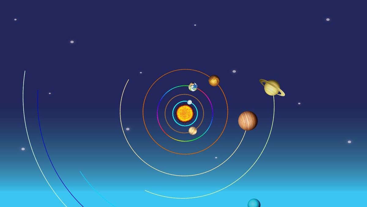 Solar System