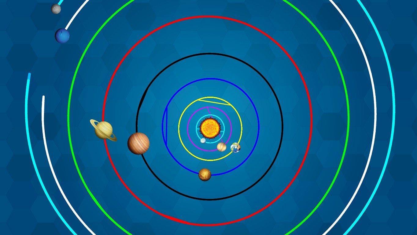 Solar System