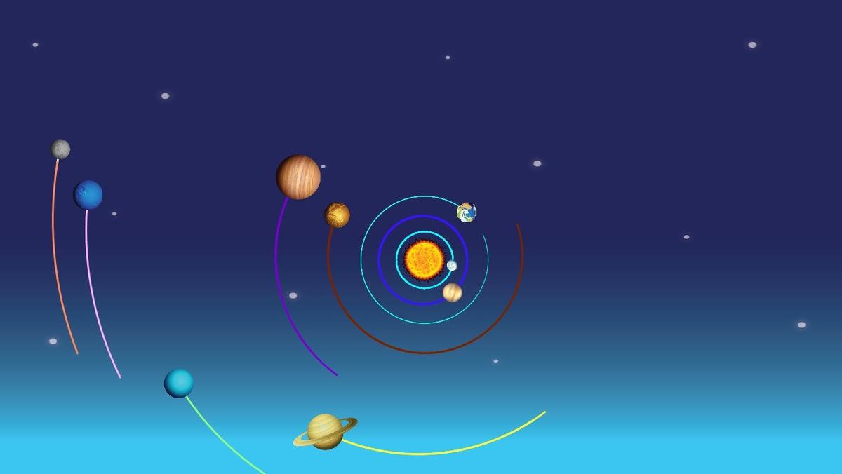 Solar System