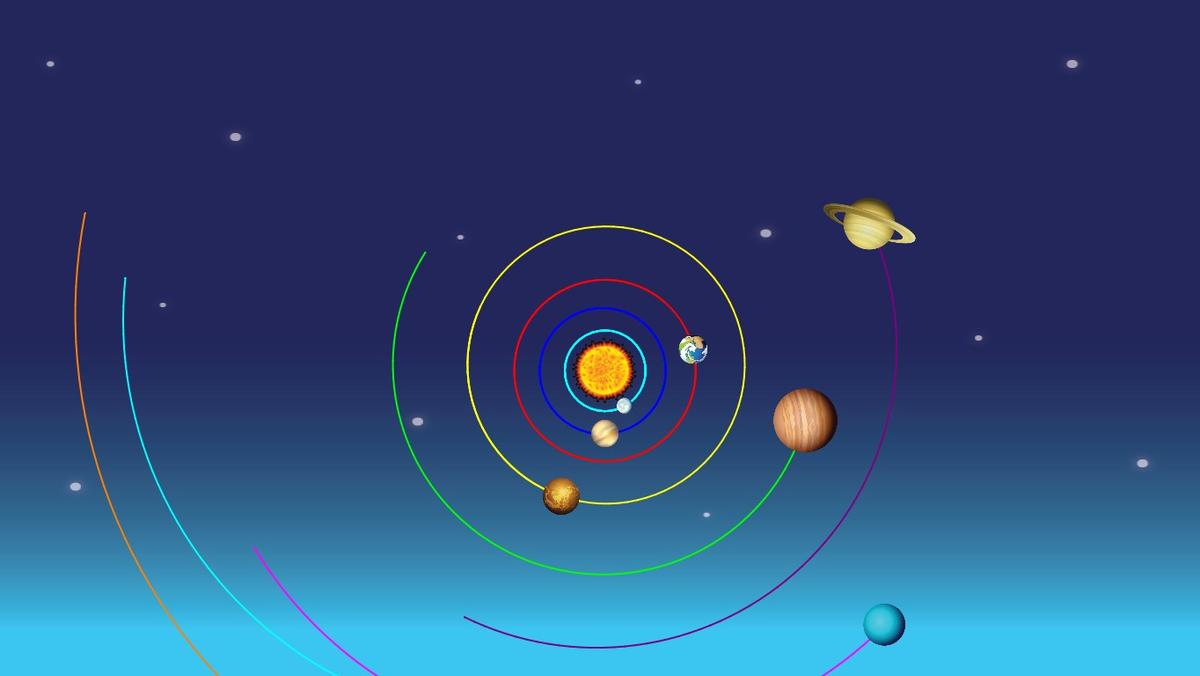 Solar System