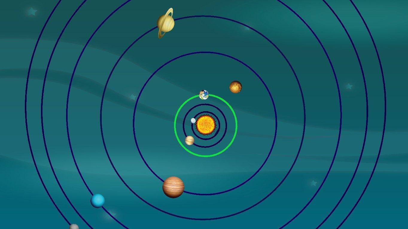 Solar System