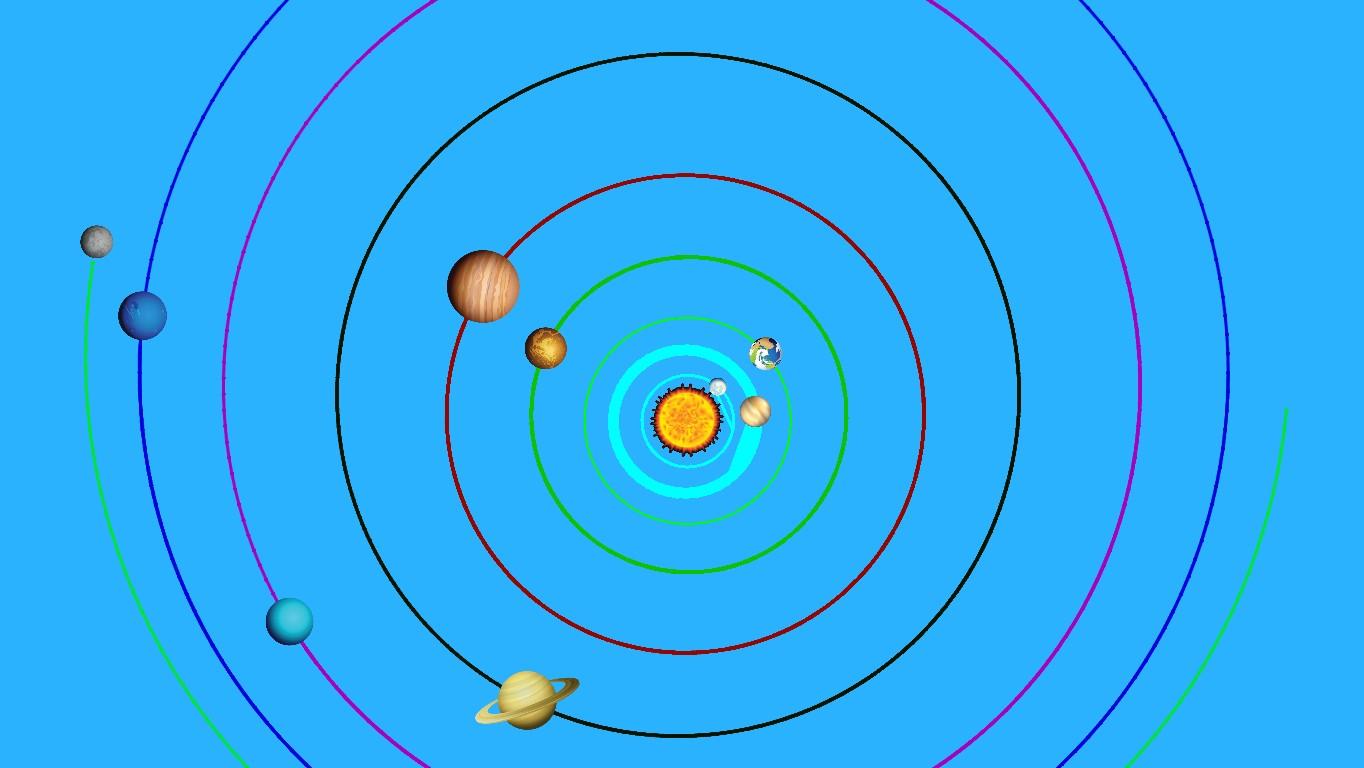 Solar System