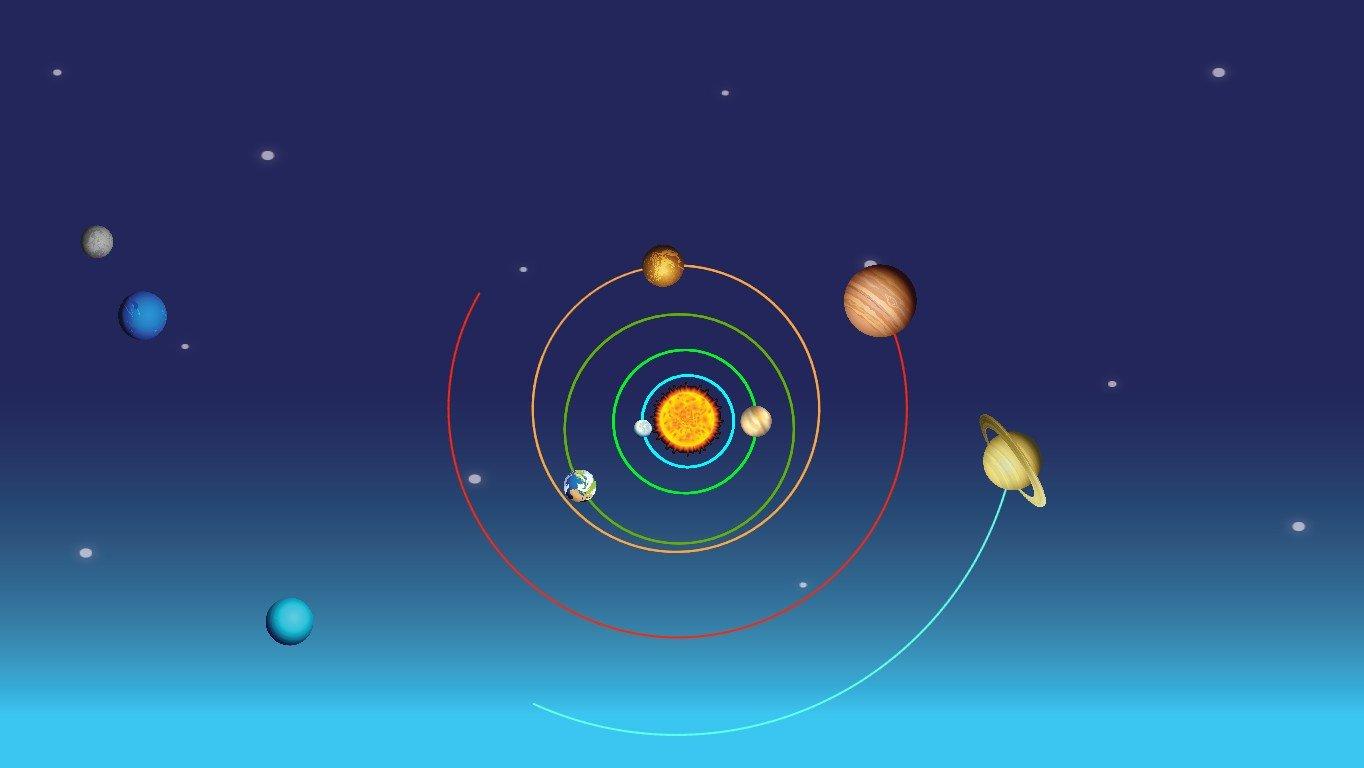 Solar System