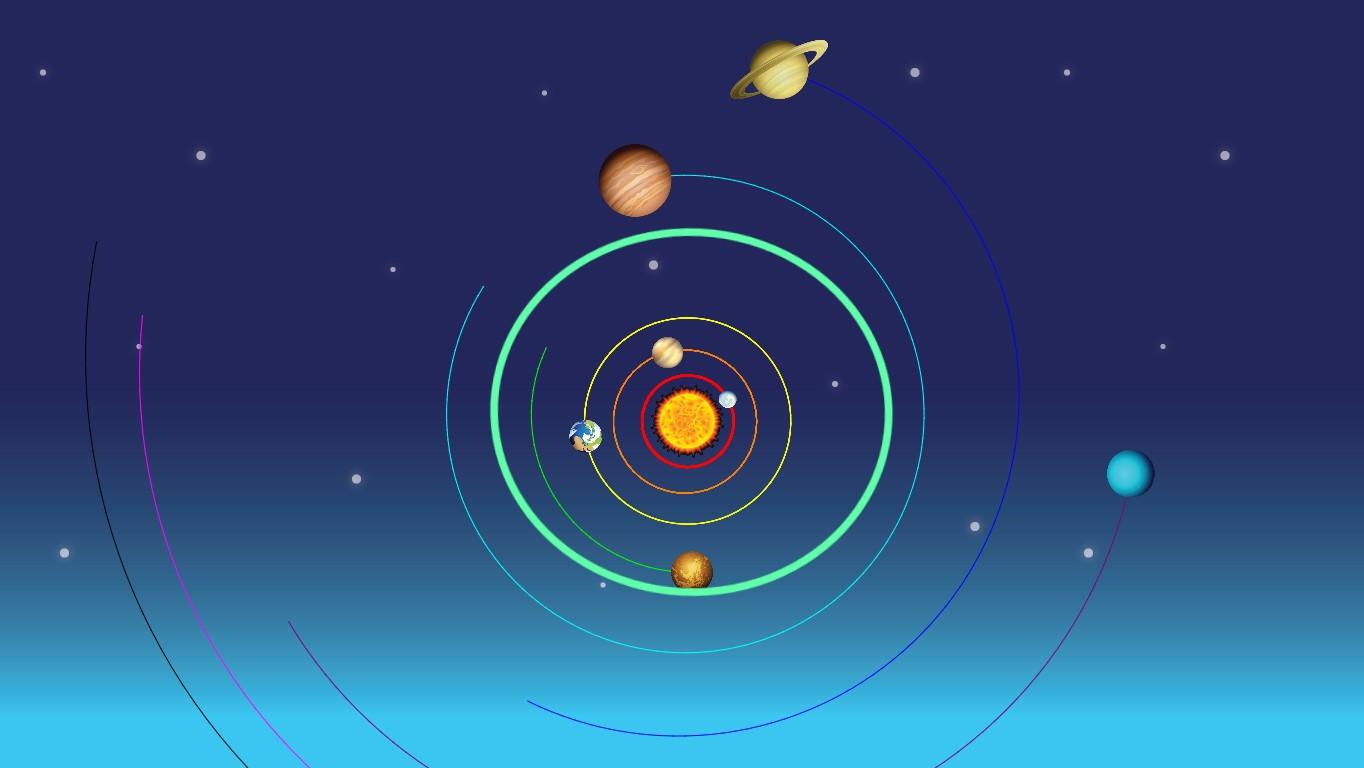 Solar System