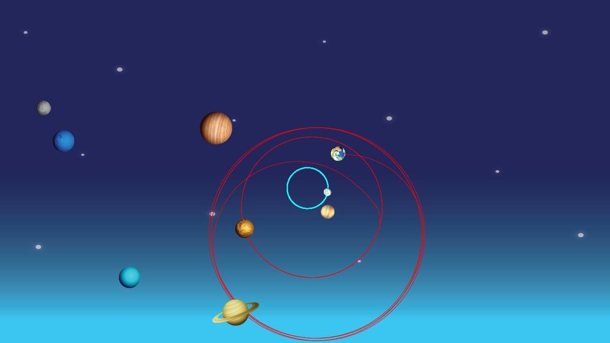 Solar System