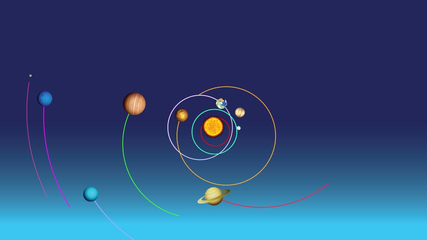 Solar System