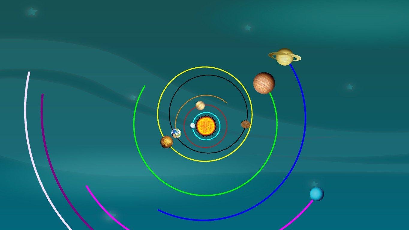 Solar System