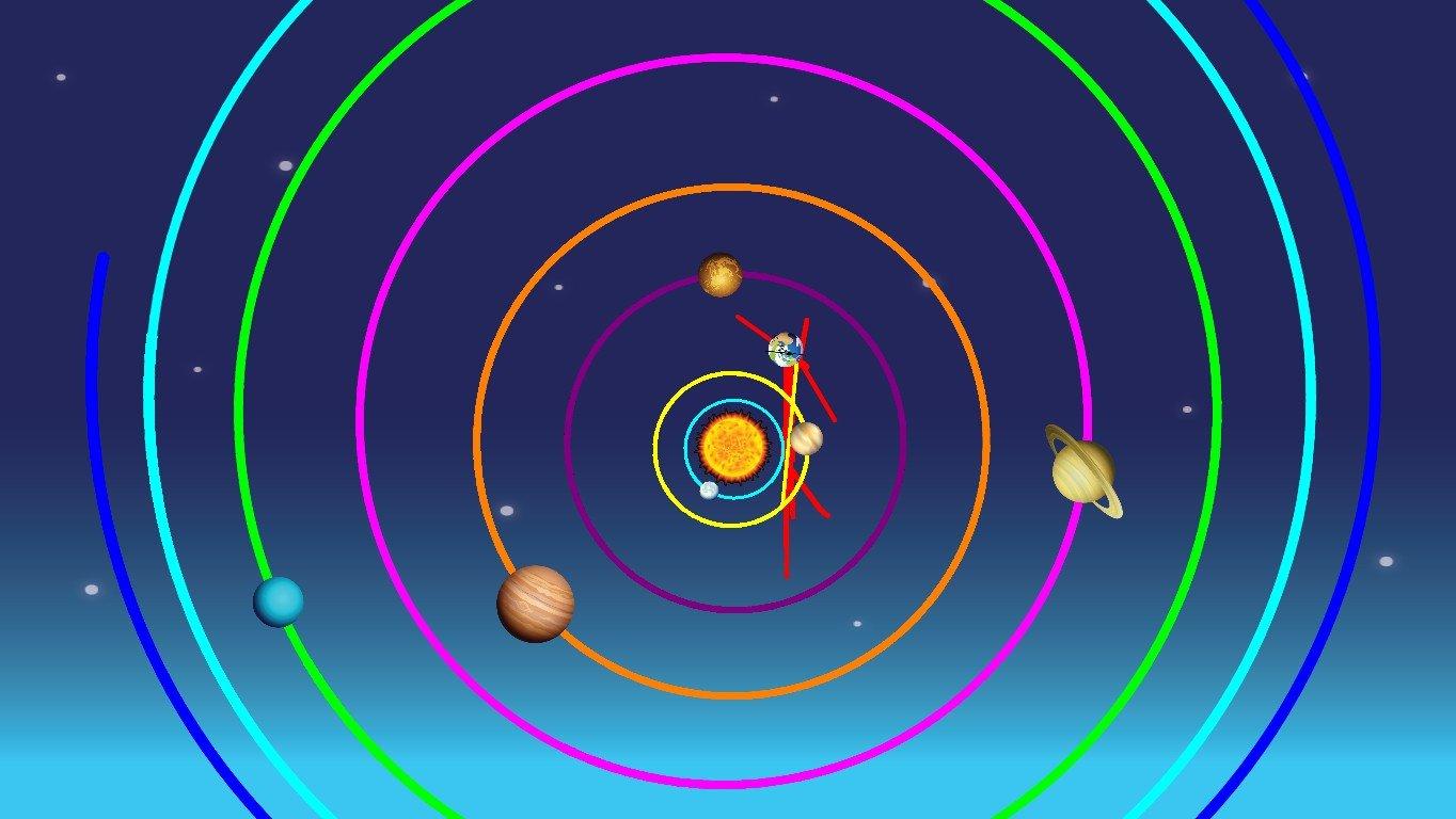 Solar System