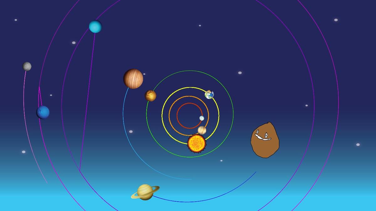 Solar System