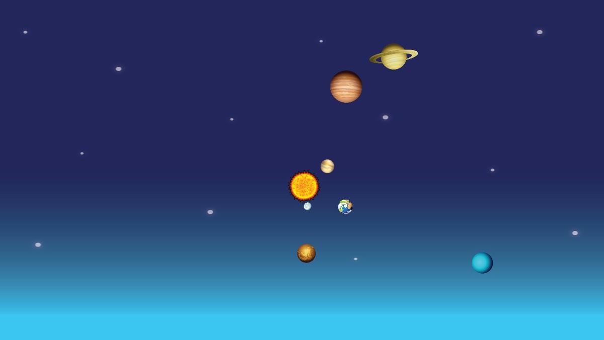 Solar System