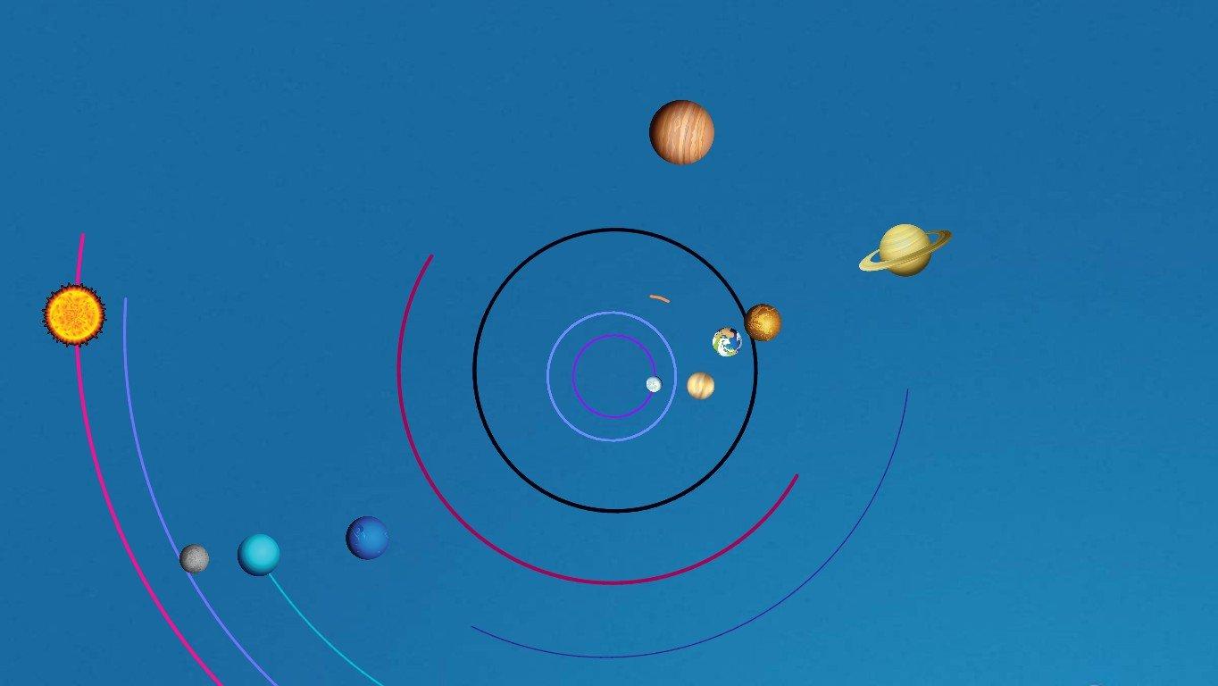 Solar System